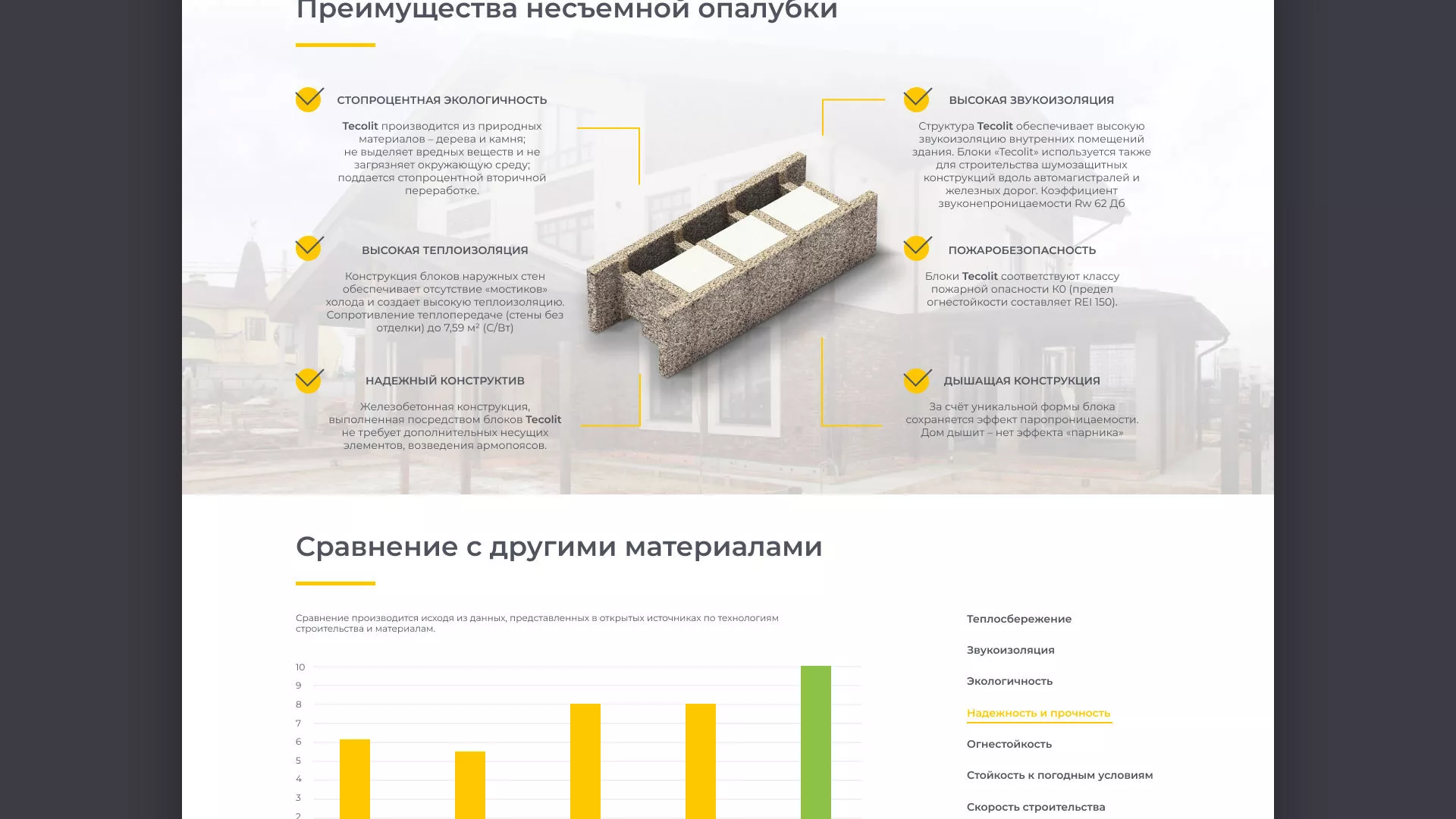 Создание сайта для строительной компании «ЭКОДОМ» в Ржеве